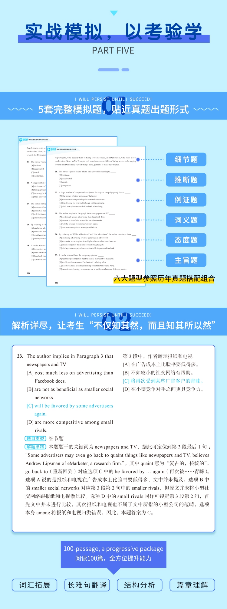 《2023考研英语真题同源阅读100篇》（胡敏 陈采霞）