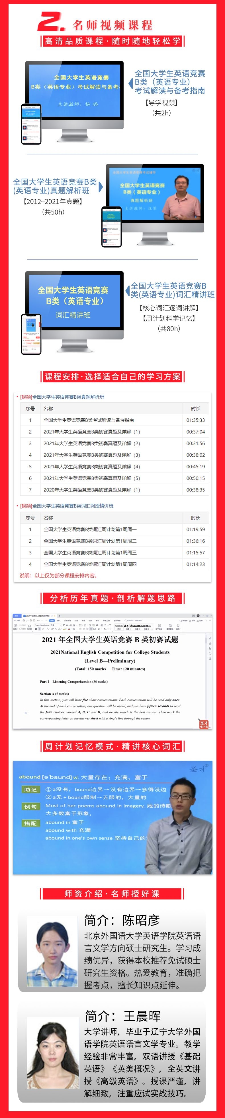 《全国大学生英语竞赛B类(英语专业)历年真题及模拟试题详解》（编者:圣才学习网|责编:黄小红//孙诗会）