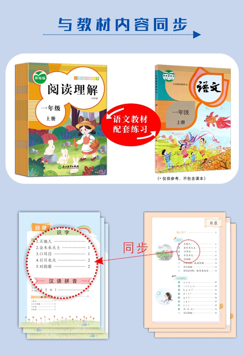 《小学语文小助手全8册套装》（冯影）