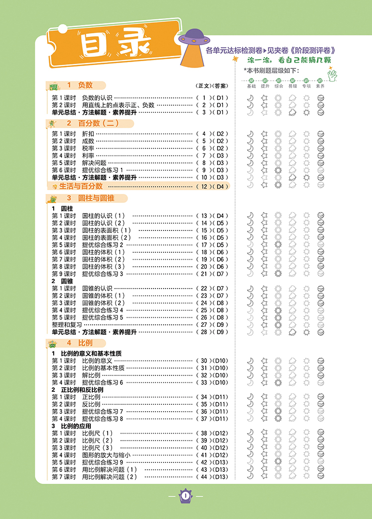 22春数学六年级下（人教版）小学必刷题