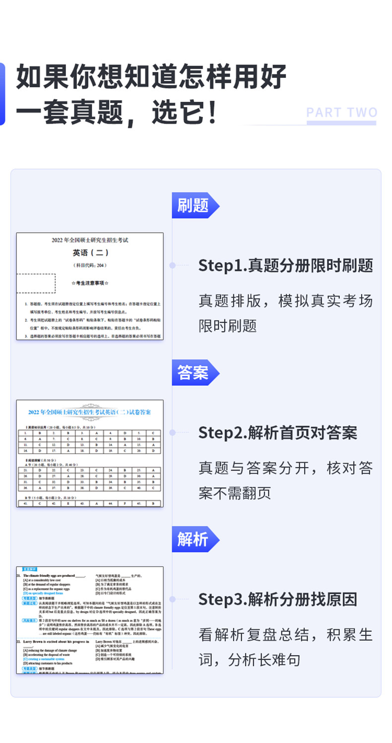 2023考研英语(二)十年真题点石成金
