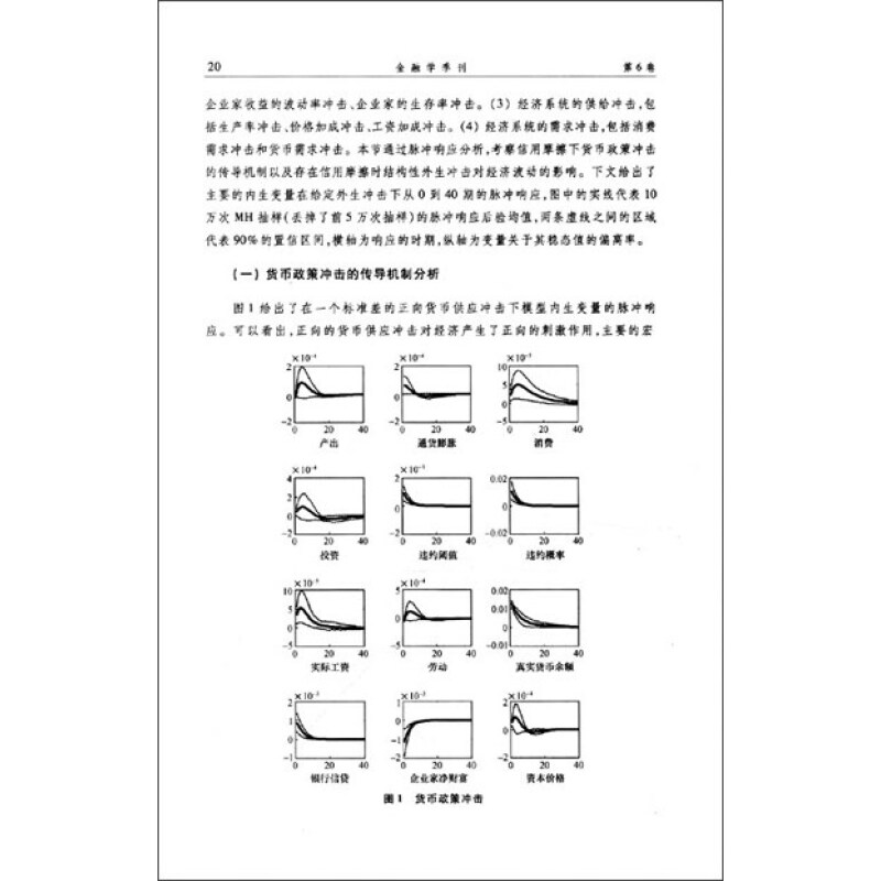 《金融学季刊（第6卷第1期2011）》