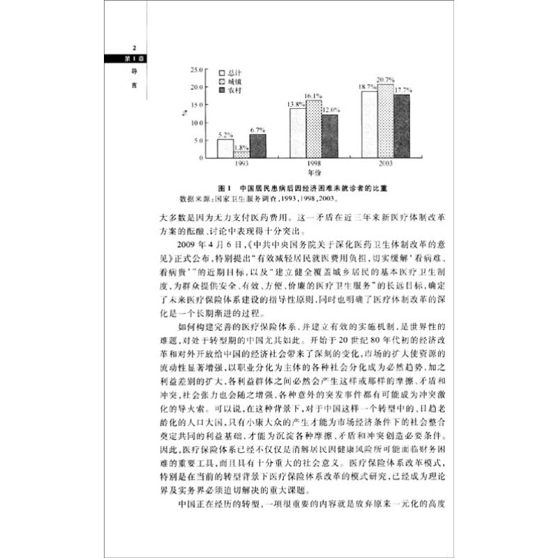 《转型期中国医疗保险体系中的政府与市场：基于城镇经验的分析框架》(锁凌燕)