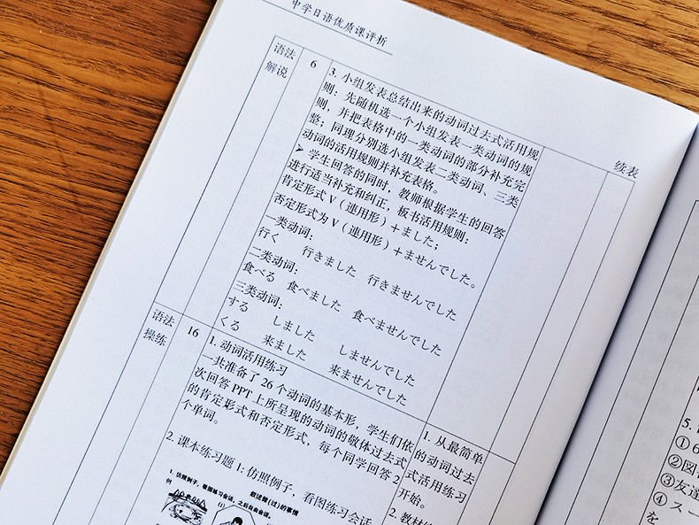 《中学日语优质课评析 中学日语教师系列丛书高中日语教师教学36个优秀课堂案列分析》张金龙，杨慧