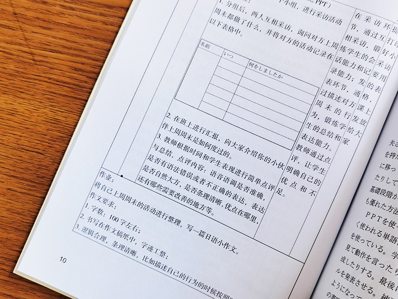 《中学日语优质课评析 中学日语教师系列丛书高中日语教师教学36个优秀课堂案列分析》张金龙，杨慧