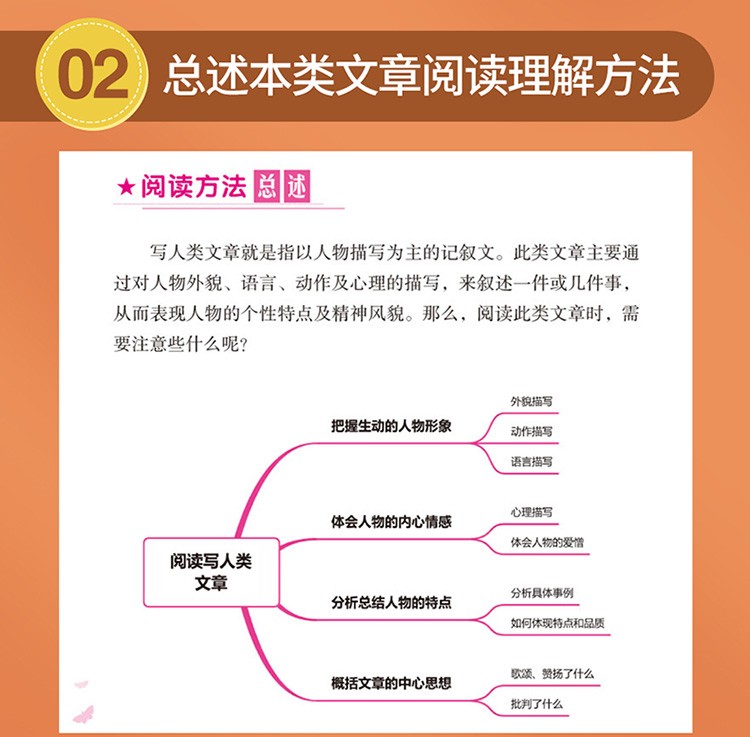 《小学生语文阅读理解学练大全 3年级上下学期通用 语文同步阅读作文起步说话 配套人教版 语文范文大全小学生三年级练习》