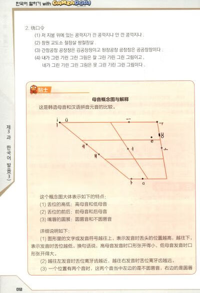 《跟土豆Dori学韩语（1）新版》