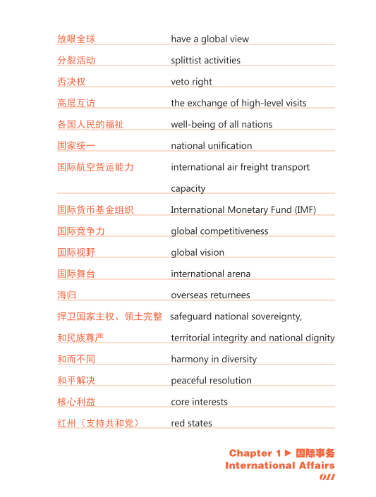 《英汉热词点津 中国日报网 词汇书 2021年版》