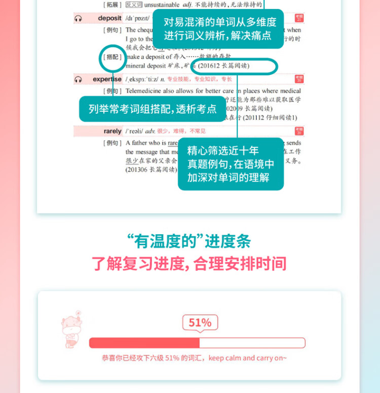 《高顿教育备考2022年9/12月大学英语六级核心词汇轻松突破 CET6级英语六级单词书》