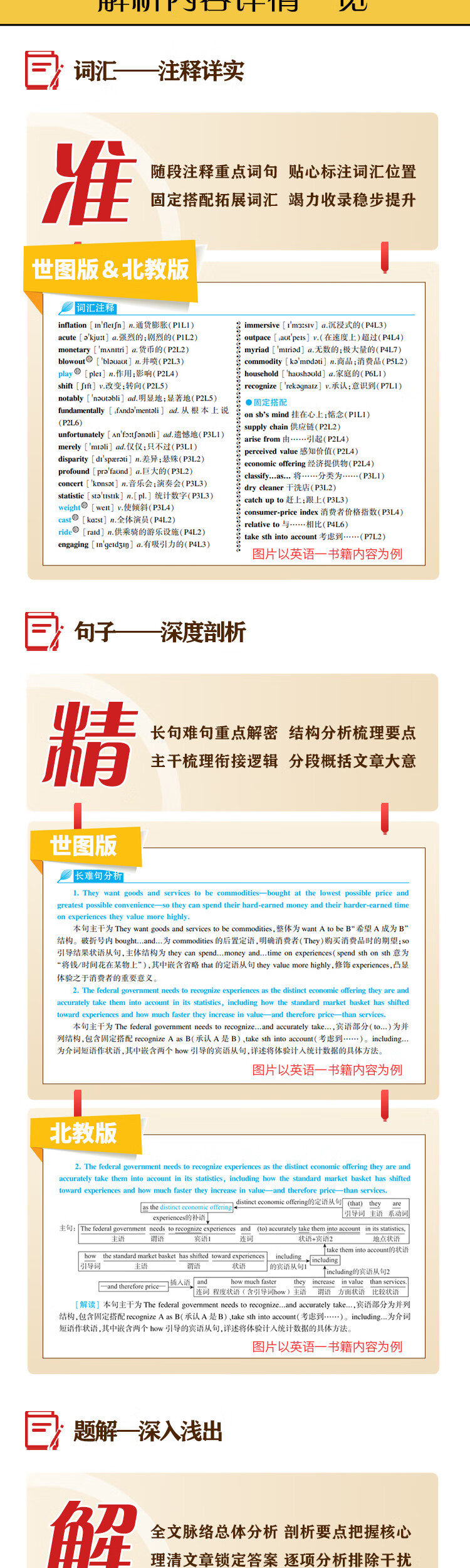 《世纪高教版考研英语黄皮书2023考研英语（二）三小门专项训练60篇》