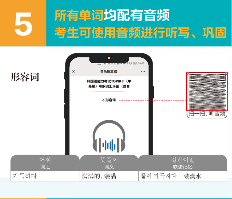 《韩国语能力考试TOPIK II（中高级）考纲词汇手册（赠音频）》