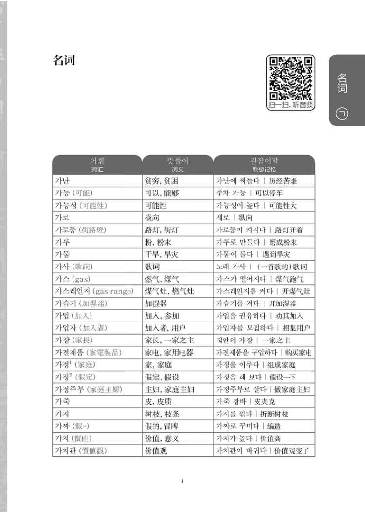 《韩国语能力考试TOPIK II（中高级）考纲词汇手册（赠音频）》