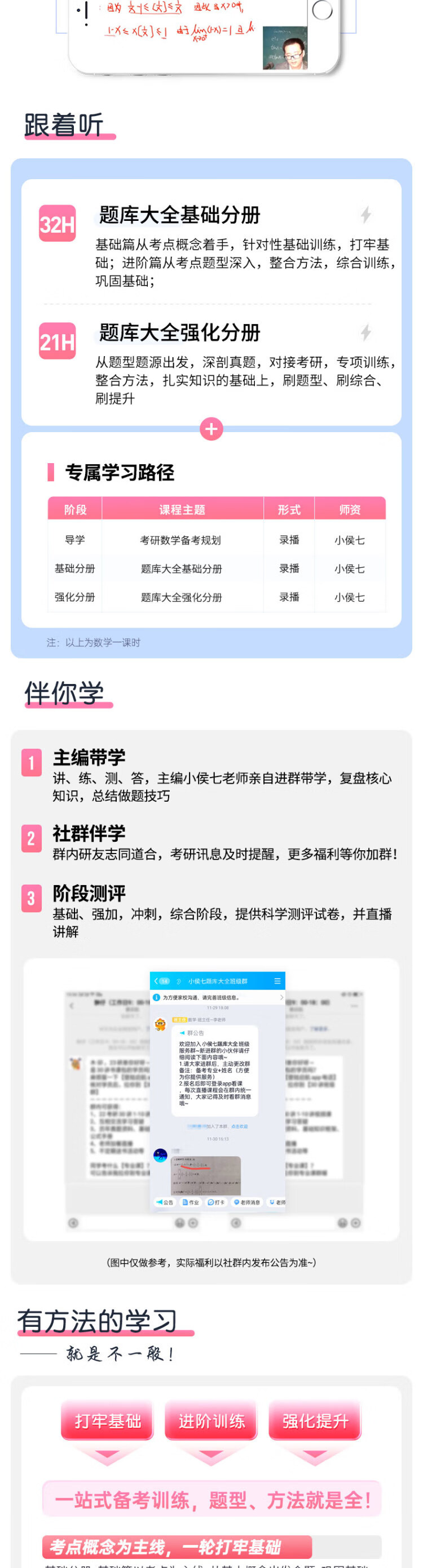 《2023考研数学小侯七题库大全书课包（基础+强化）数学一 启航教育》