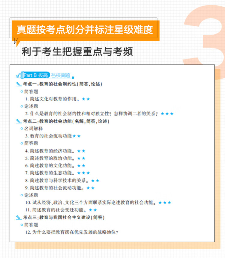 《文都教育 2022教育硕士考研333教育综合阿范题刷题宝典 考研教育学文都比邻》