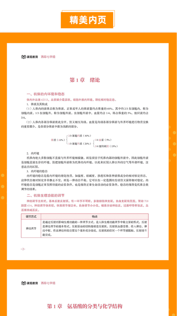 《课观教育西医综合考研教材2022考试用书考点大纲 西综七字经》