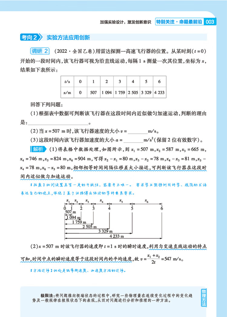 《试题调研 第4辑 物理 实验热点 高三高考一轮复习随身速查模拟检测 2023版天星教育》杜志建