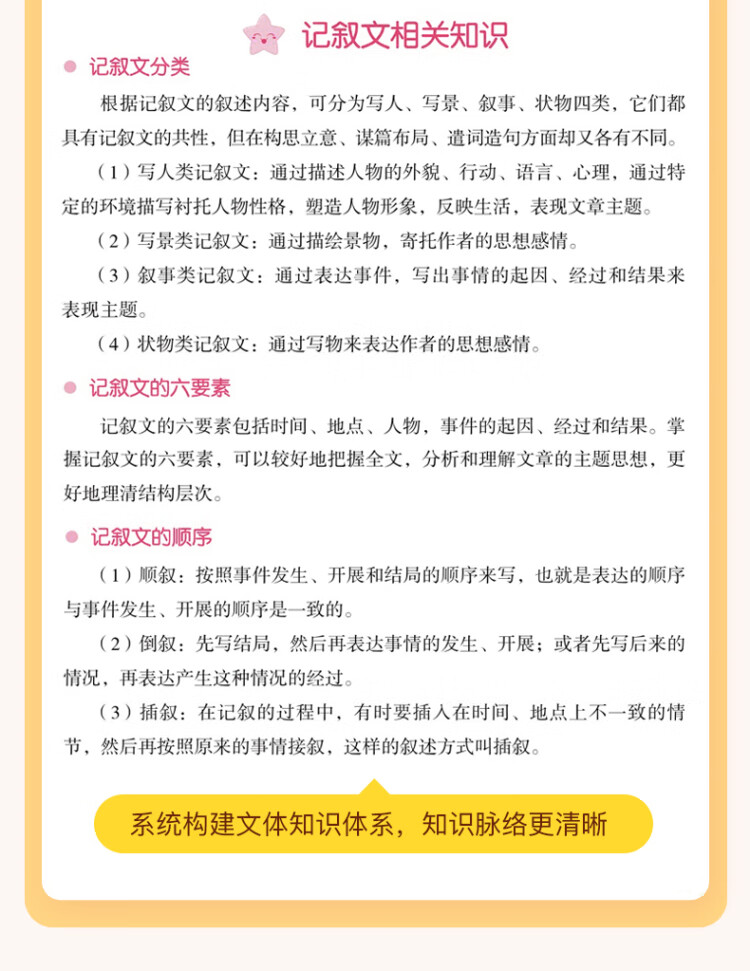 《作业帮小学语文阅读理解公式法知识大全基础专项训练拓展解题答题技巧方法辅导提分 新老版本随机发货》