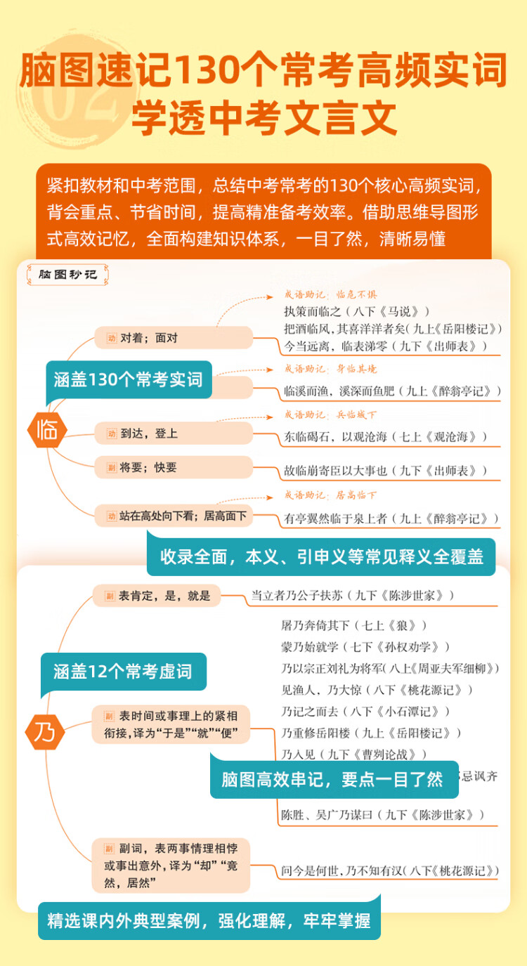 《作业帮脑图文言文实词虚词中考语文专项训练研究初中同步初一初二初三总复习教辅资料真题常用字典词典工具书》