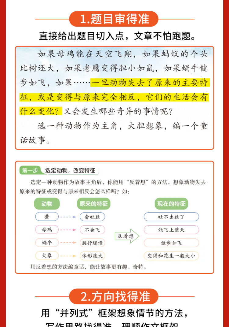 《2023春 开心同步作文七年级下册 同步部编人教版RJ初中语文教材7年级下册作文辅导书思维导图视频讲解 开心作文》