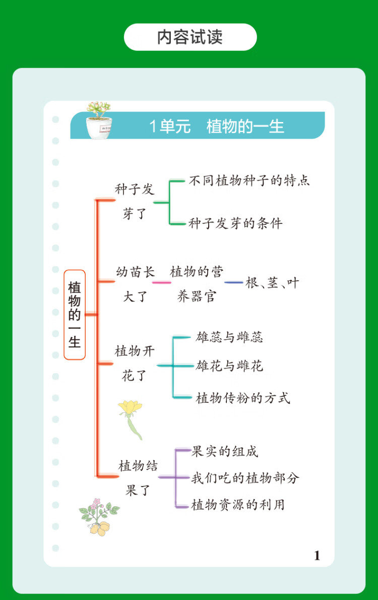 《2023年春季开学用 小学学霸速记科学三年级下册苏教版 课本同步知识点速查考前便携工具书含教材习题答案SJ》