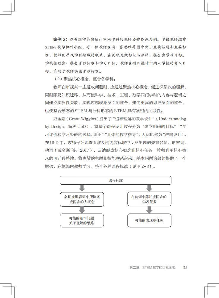 《“中国STEM教育2029行动计划”丛书：STEM教学设计与评价》
