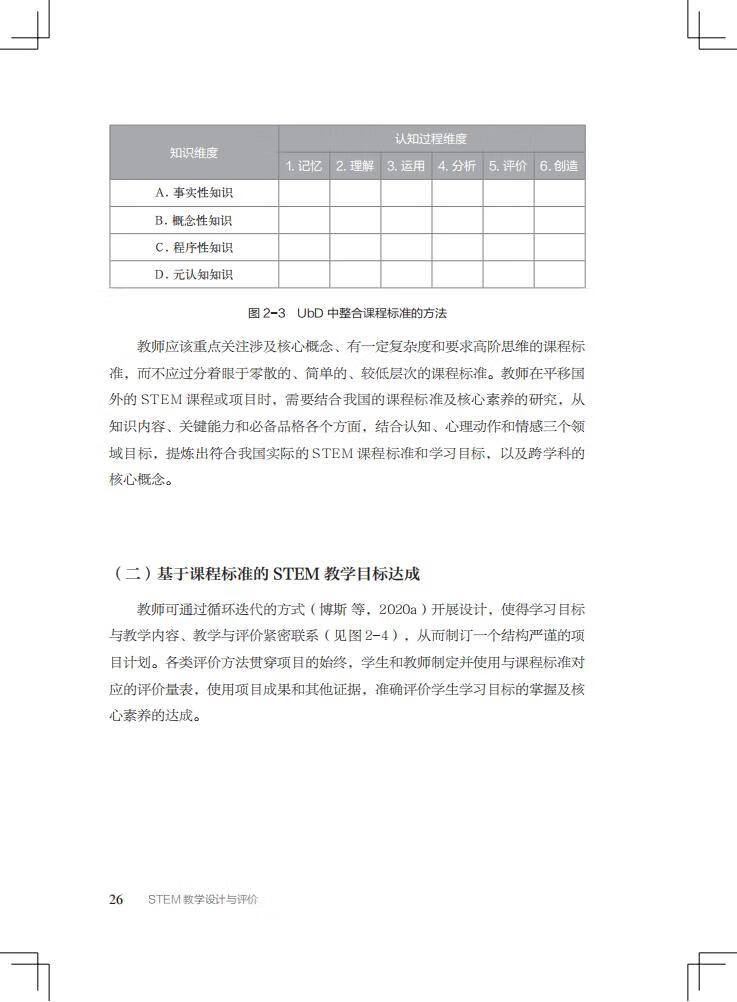 《“中国STEM教育2029行动计划”丛书：STEM教学设计与评价》