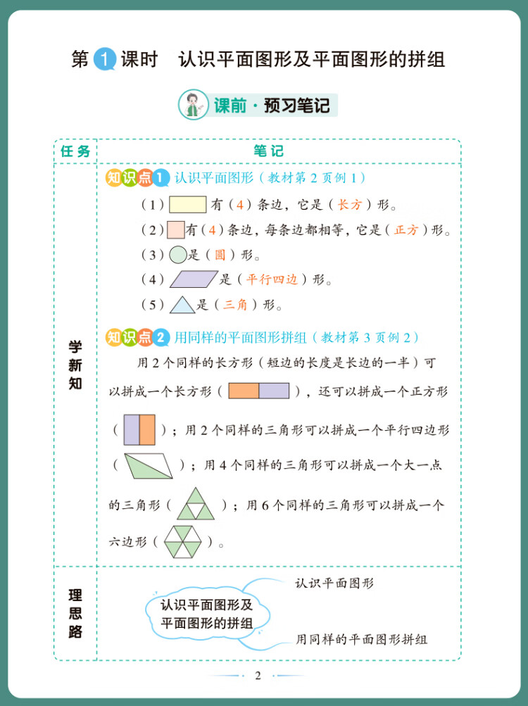 《新版随堂笔记六年级下册数学部编人教版小学生重点知识集锦汇总同步解读小学课本全教材解析》