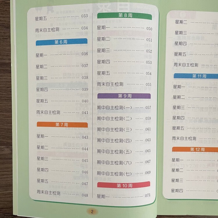 《2023春亮点给力计算天天练五年级数学下册江苏版小学生同步每日一练数学题口算题计算题训练题》