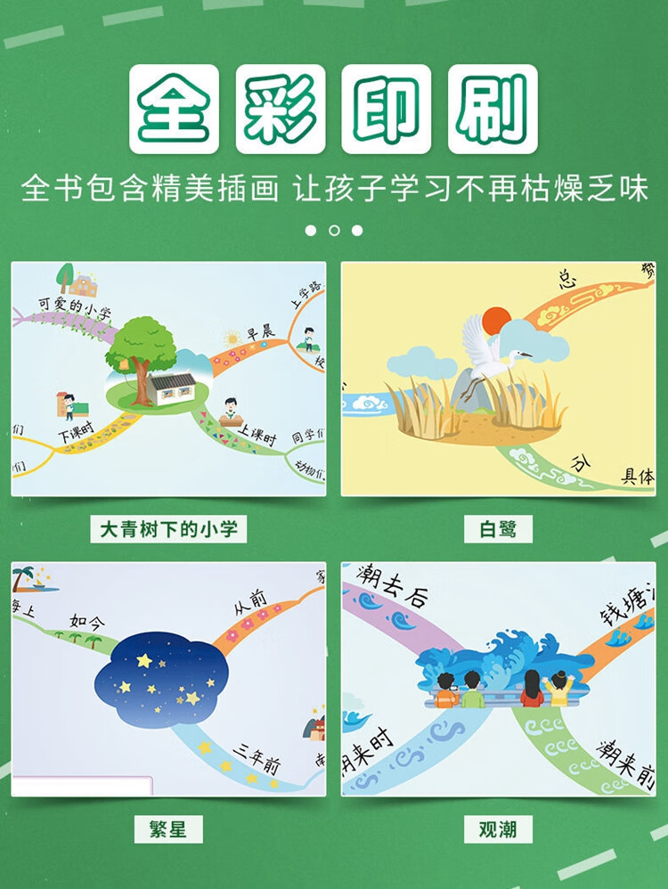 《小学二年级下册语文思维导图专项训练同步人教部编版教材一课一练思维逻辑强化训练》