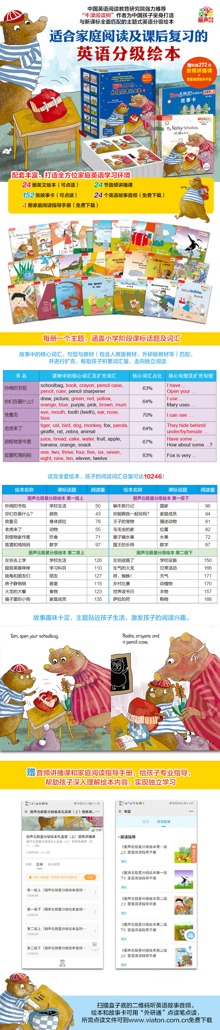 《丽声北极星分级绘本礼盒装上全面匹配英语 第一级、二级套装版 读物24册+24节音频讲播课+152张故事卡+24个英语故事音频+4册家庭阅读指导手册 可点读》