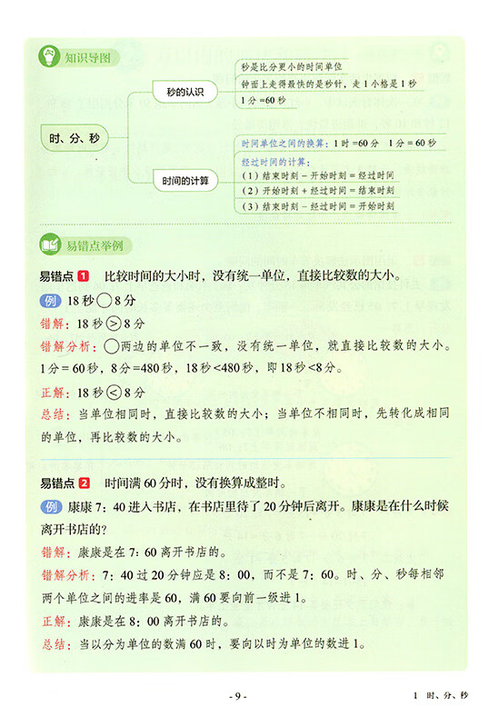 《2022秋季 配合义务教育教科书 课前预习 数学 课堂笔记 三年级 上册》