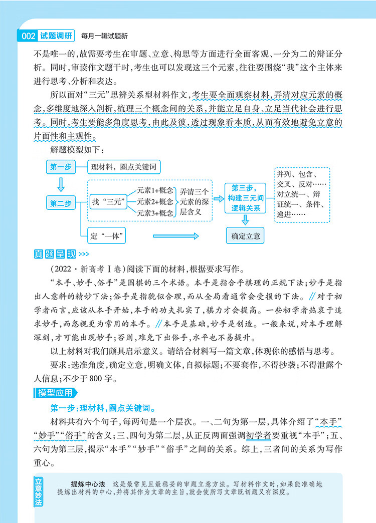 《试题调研 第5辑 语文 作文高分技法&模板 高三高考一轮复习随身速查模拟检测 2023版天星教育》杜志建
