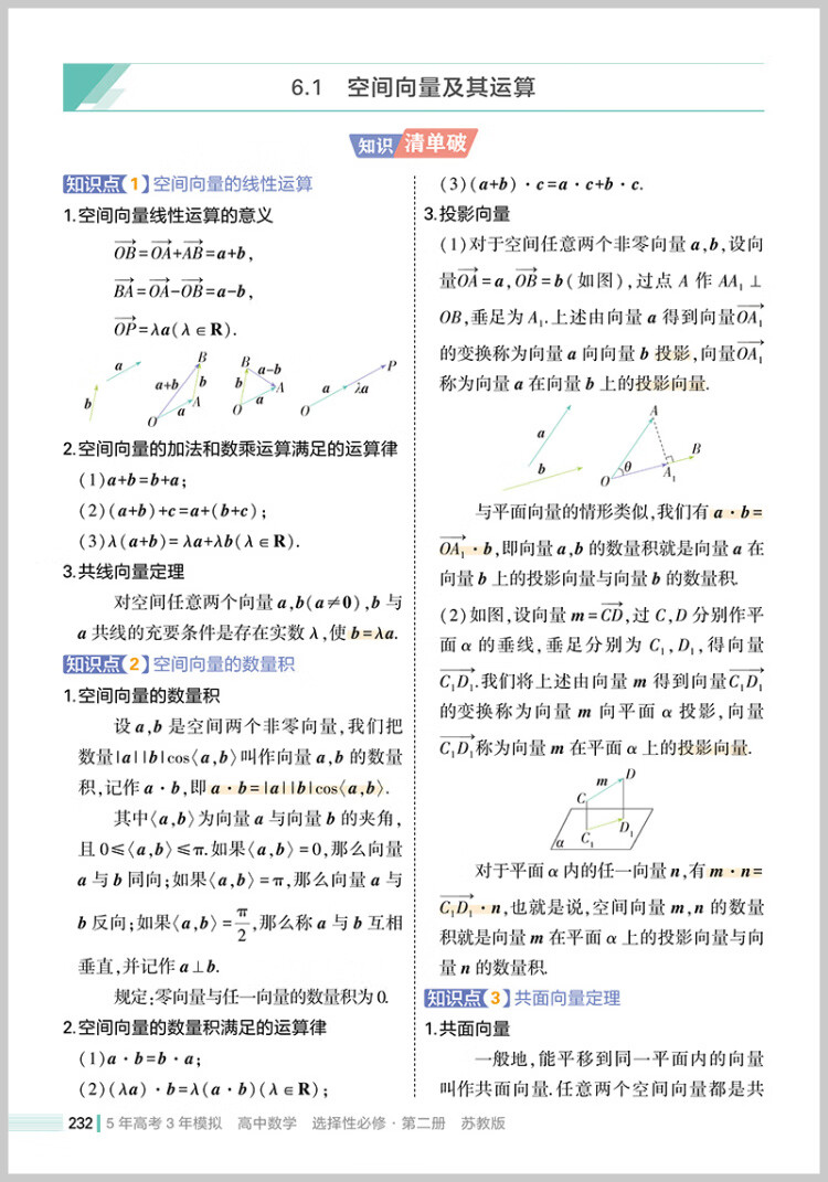 《曲一线 高二下高中数学 选择性必修第二册 苏教版 新教材 2023版高中同步5年高考3年模拟五三》