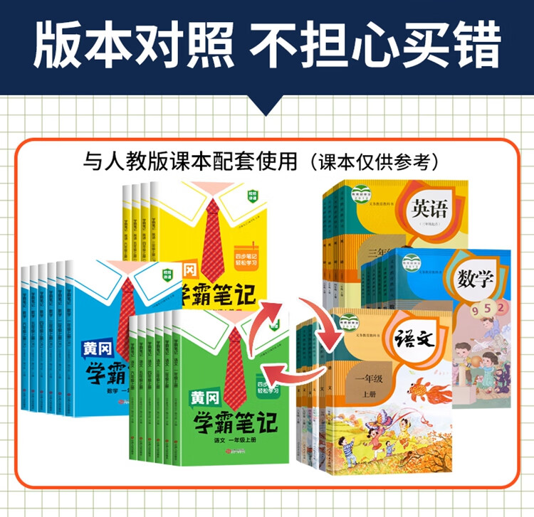 《黄冈学霸笔记三年级上册 小学语文课堂笔记同步人教部编版课本知识大全教材解读解析总复习学习资料书》