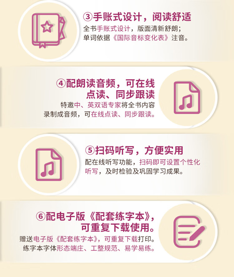 《快捷英语 小学英语语法一学就会+小学英语词汇一学就会2册套装 送练习册 送思维导图 送精美英语作业纸》