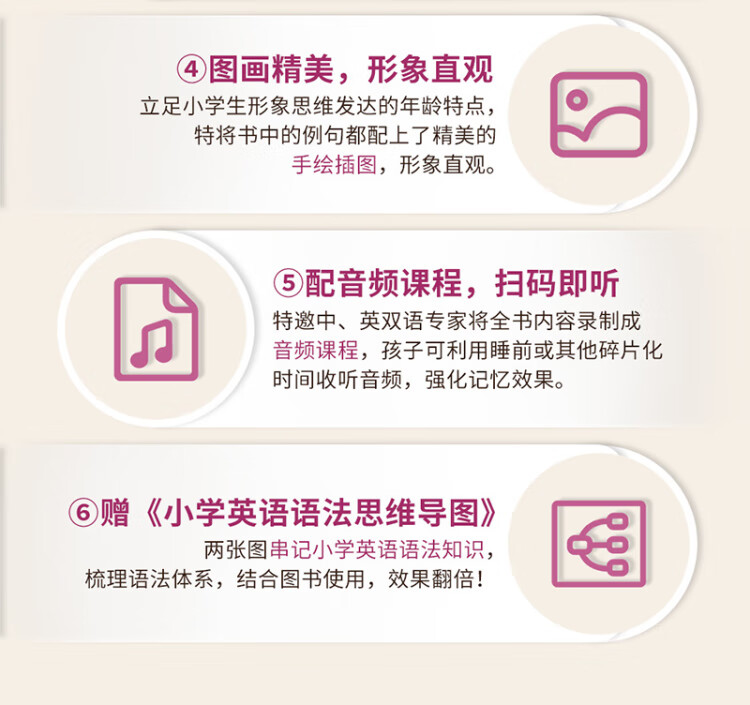 《快捷英语 小学英语语法一学就会+小学英语词汇一学就会2册套装 送练习册 送思维导图 送精美英语作业纸》