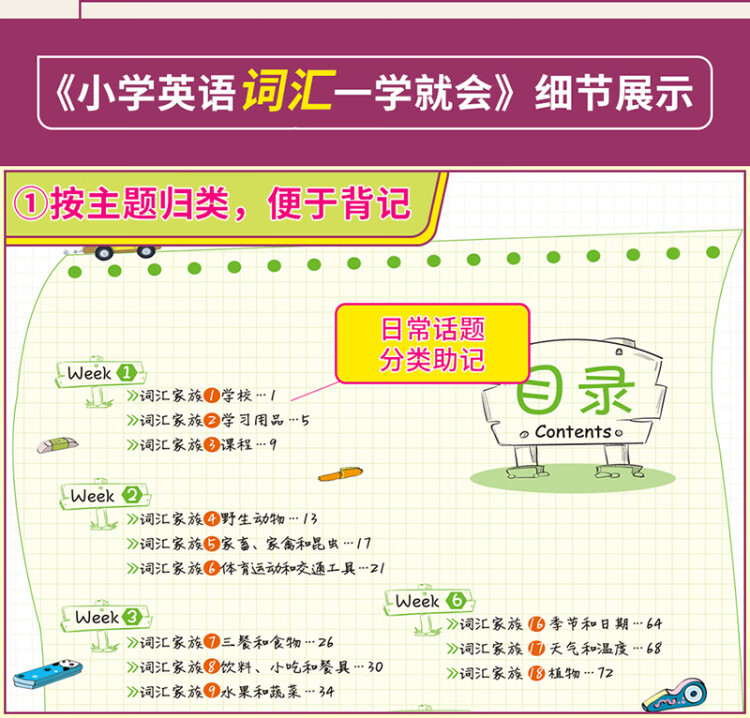 《快捷英语 小学英语语法一学就会+小学英语词汇一学就会2册套装 送练习册 送思维导图 送精美英语作业纸》