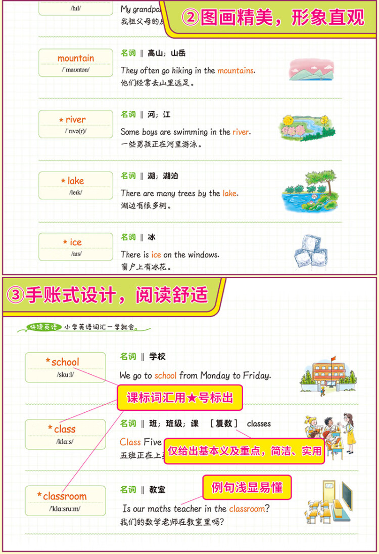 《快捷英语 小学英语语法一学就会+小学英语词汇一学就会2册套装 送练习册 送思维导图 送精美英语作业纸》