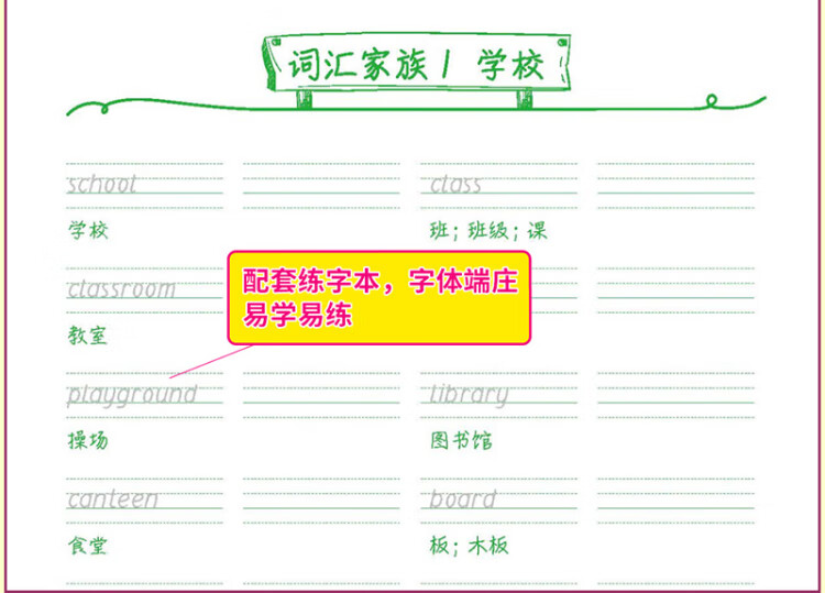《快捷英语 小学英语语法一学就会+小学英语词汇一学就会2册套装 送练习册 送思维导图 送精美英语作业纸》