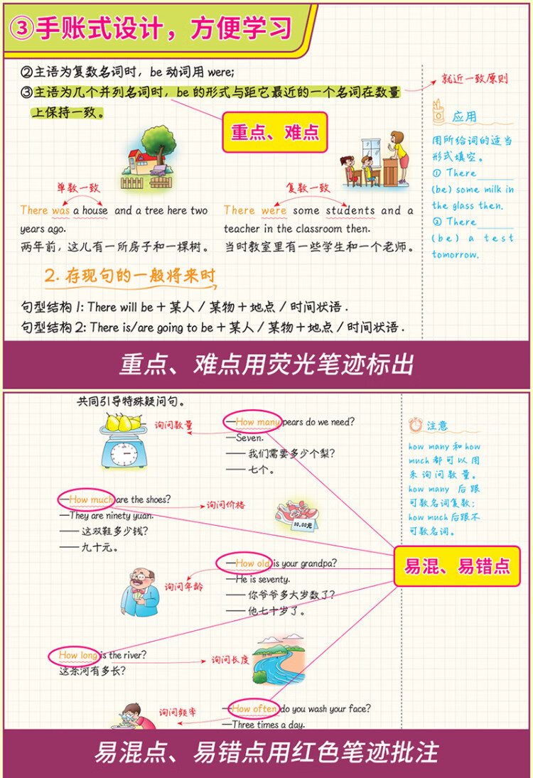 《快捷英语 小学英语语法一学就会+小学英语词汇一学就会2册套装 送练习册 送思维导图 送精美英语作业纸》