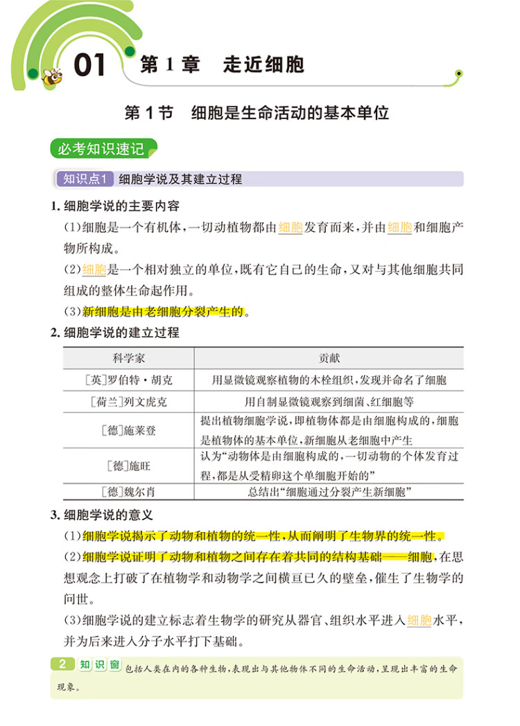 《必考知识全解 高中生物 2023版高一高二高三高中考试必备 各版本通用》