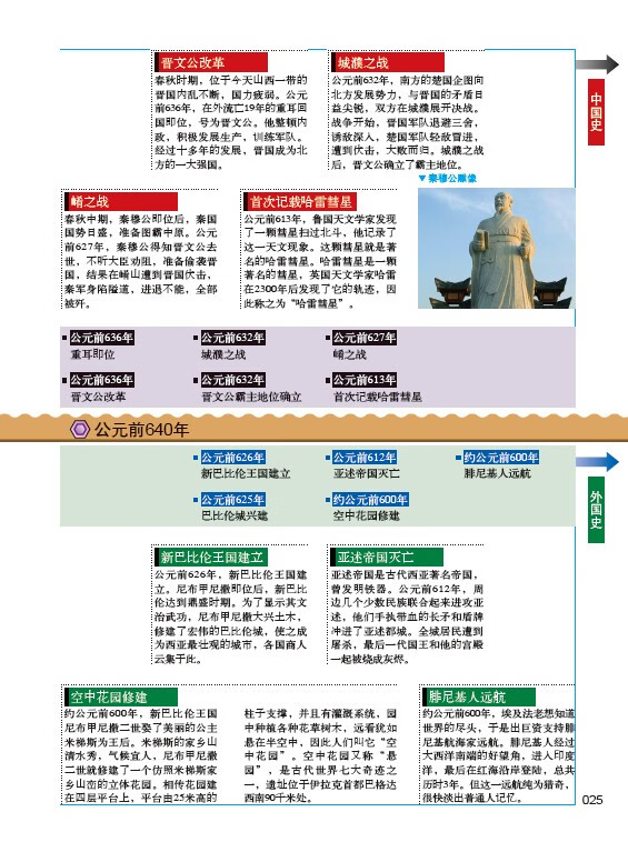 《无敌中外历史坐标初中版》