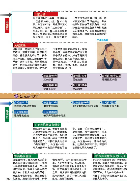 《无敌中外历史坐标初中版》
