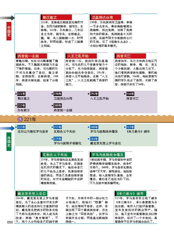 《无敌中外历史坐标初中版》