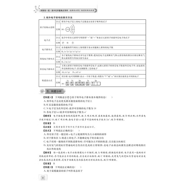 《剑指双一流·高中化学重难点导学 选择性必修2 物质结构与性质》