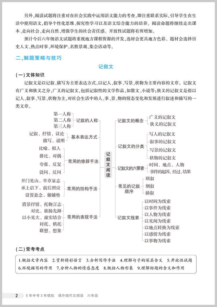 《曲一线 53初中同步阅读 课外现代文阅读 六年级 5年中考3年模拟2023版五三》