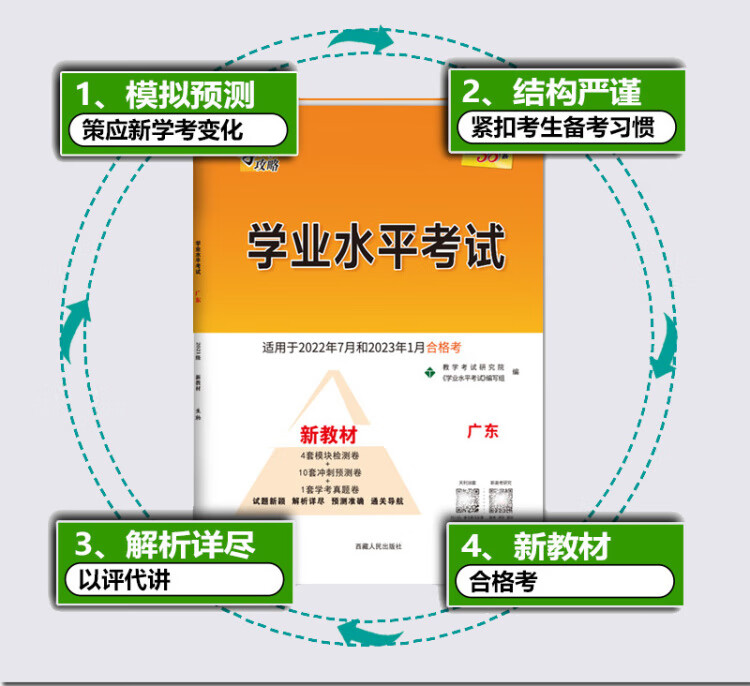 《天利38套 2023版 化学 广东学业水平考试 2021级考生 22年7月和23年1月新教材适用》