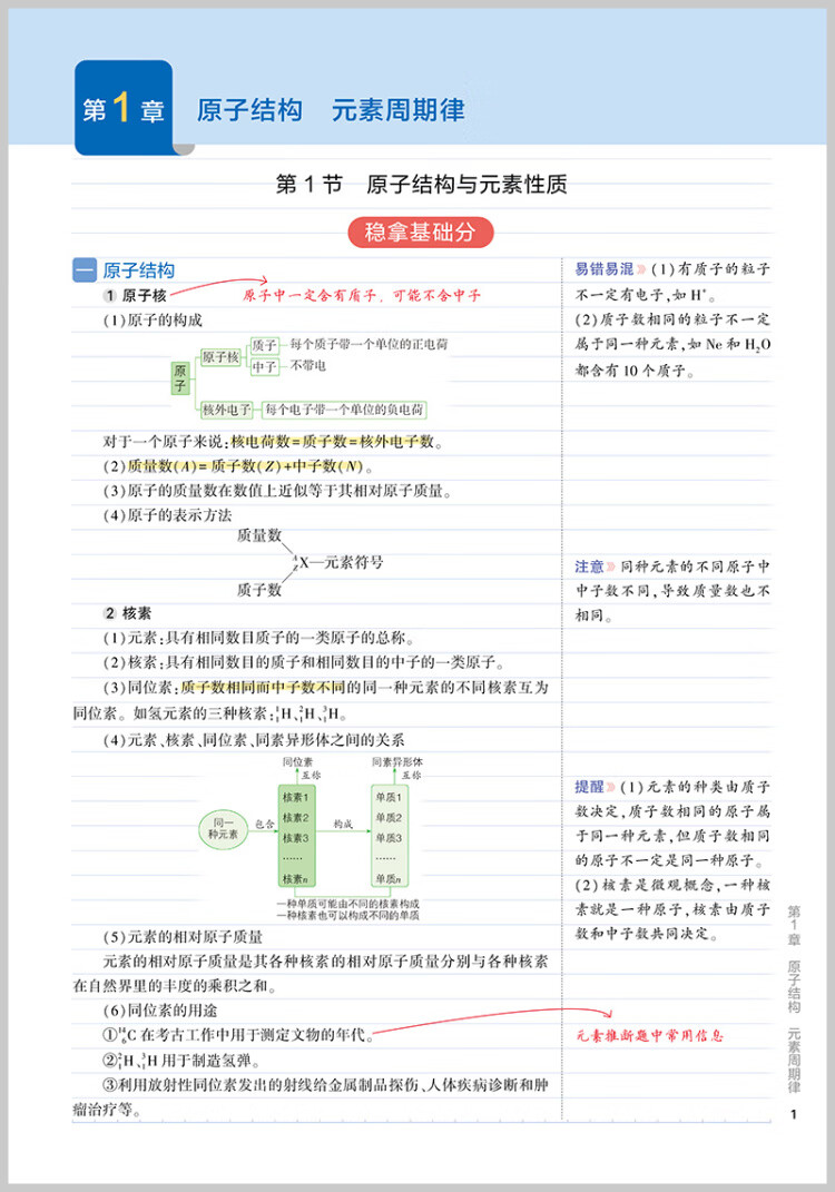 《曲一线 高一下53高中全优卷 化学 必修第二册 鲁科版 新教材2023版五三》