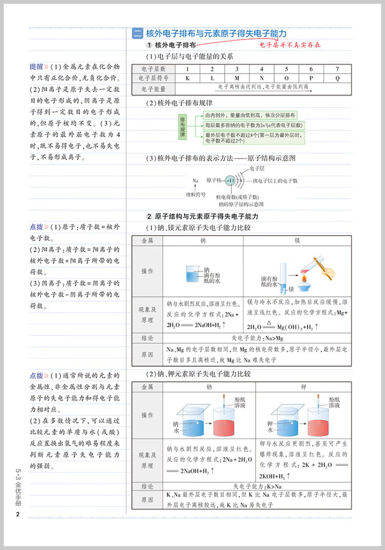 《曲一线 高一下53高中全优卷 化学 必修第二册 鲁科版 新教材2023版五三》