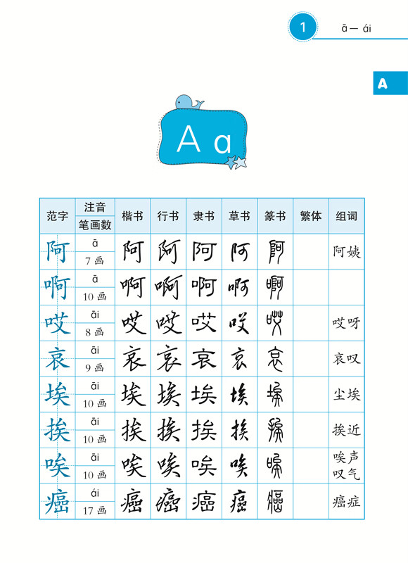 《常用汉字钢笔五体字典(双色版)》